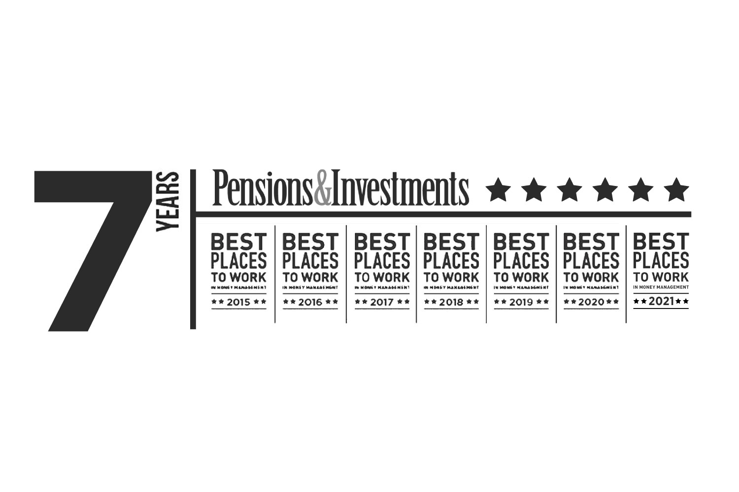 Pensions & Investments 7 Years | Cardinal Investment Advisors